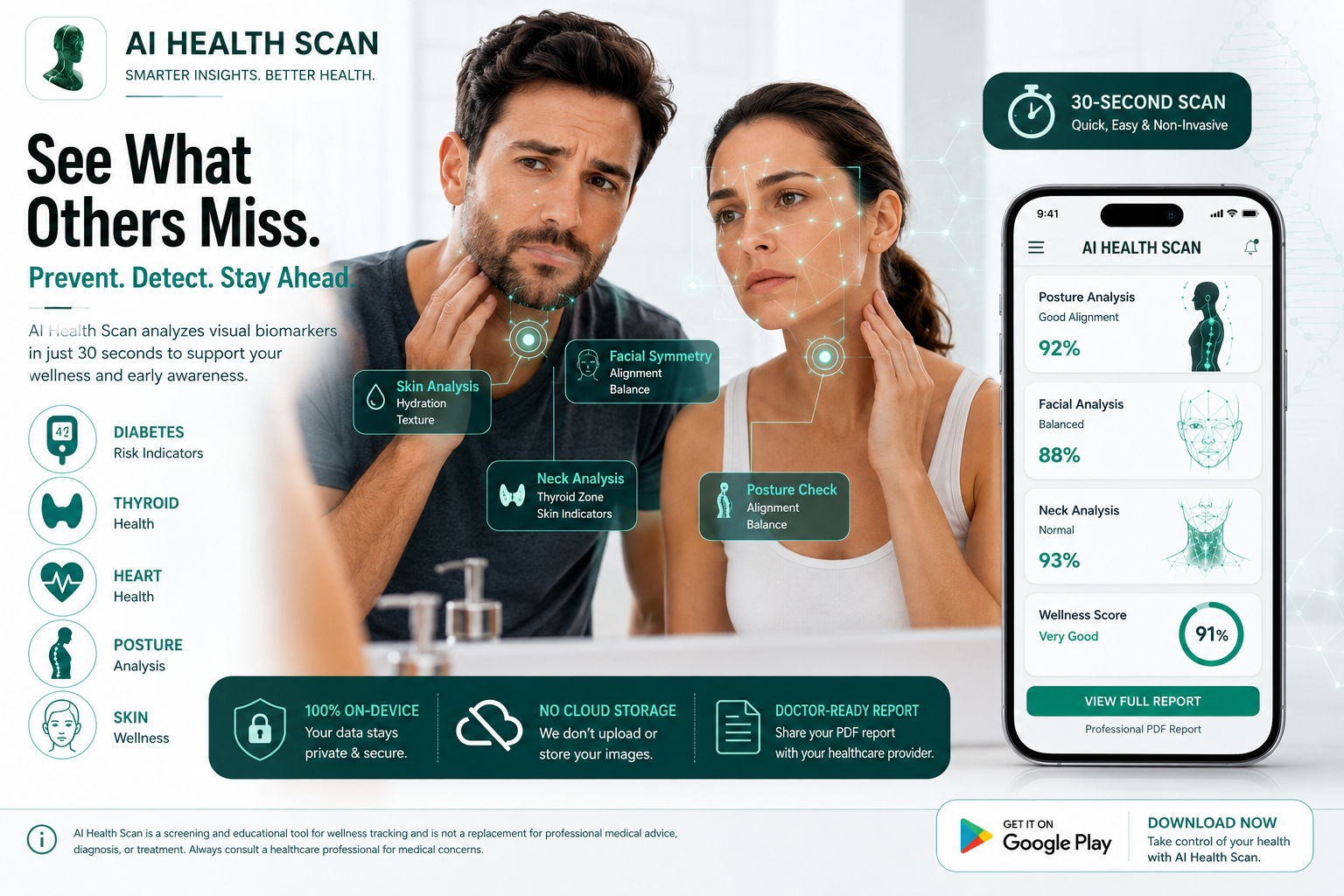 AI Health Scan: Body & Face